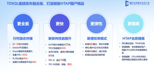 騰訊云重磅發布TDSQL融合版 以極致HTAP能力打造國產數據庫精品